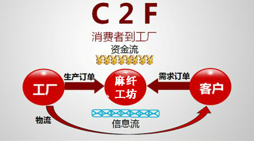 c2f2.jpg